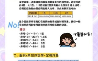 变频空调怎么样_变频空调真的省电吗