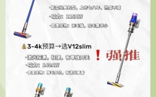 戴森吸尘器怎么样_戴森吸尘器值得买吗