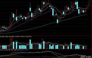 000758股票怎么样_000758中色股份未来走势