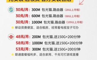 移动200兆宽带怎么样_值不值得办理