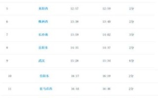 珠海到北京怎么走最省钱_珠海到北京高铁多久