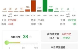 新疆板块股票有哪些_新疆板块股票值得投资吗