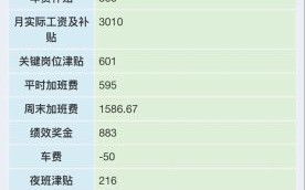 通服怎么样_通服工资待遇好吗