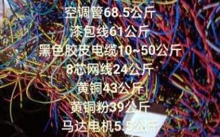 废铜价格今日多少钱一吨_废铜回收流程有哪些