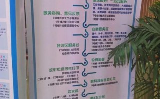 北京首钢医院怎么样_北京首钢医院挂号流程