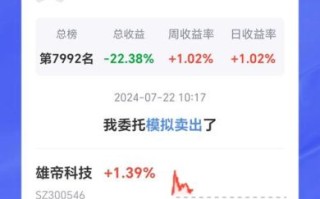 雄帝科技股票怎么样_雄帝科技股票值得买吗