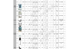 无线网卡怎么样_无线网卡怎么选