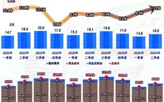 天马科技股票走势_未来还会涨吗