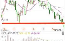 601016股票行情_今天走势如何