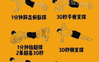 keep怎么练腹肌_keep怎么减肥效果好