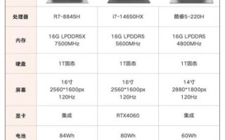 联想电脑怎么样啊_联想笔记本值得买吗