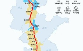 北京到上海多远路程_开车需要多久