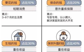 四图维新股票是什么_四图维新股票怎么买
