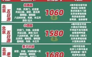 北京三日游跟团多少钱_北京三日游跟团价格表