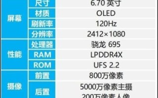 OPPO A3值得买吗_OPPO A3优缺点有哪些