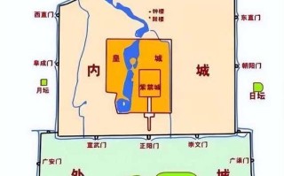 清朝北京叫什么_北京在清朝时期的名字