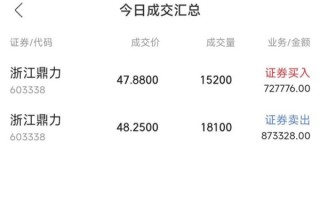 浙江鼎力股票怎么样_浙江鼎力值得长期持有吗