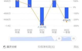 久其软件股票怎么样_久其软件未来走势预测