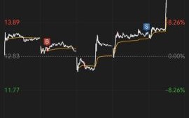 南天信息股票股吧_还能买吗