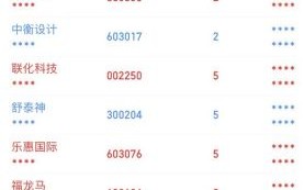 600353股票行情_还能买入吗