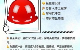 劳保用品有哪些_如何挑选合适的劳保用品