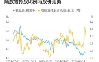 碧水源股票还能买吗_碧水源最新利好消息