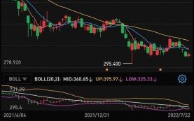长实集团股票值得买吗_长实集团股价走势分析