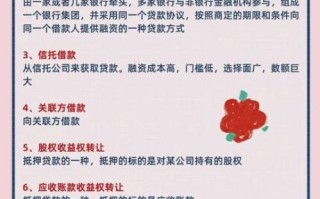 民营企业如何融资_民营企业融资难怎么办