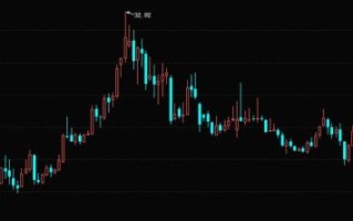 亨通光电股票值得买吗_亨通光电股票未来走势