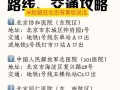 北京人民医院地址_怎么走最方便