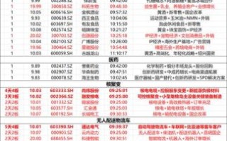 爱股票官网怎么样_爱股票官网安全吗