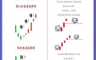 股票大跌怎么办_如何止损
