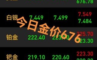 002676股票行情_还能买吗