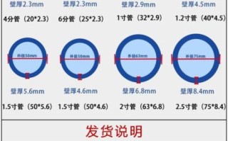 接头价格多少钱一米_接头怎么选型号