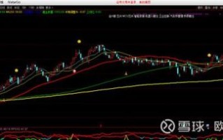 鹏鼎科技股票值得买吗_鹏鼎科技未来走势如何