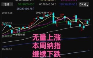 600604股票今日行情_600604未来走势预测