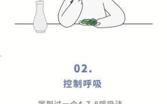 急的怎么样_如何快速缓解急性焦虑