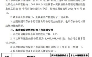 冀东水泥股票怎么样_冀东水泥股票值得买吗