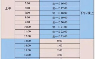 日本时间和北京时间差多少_时差换算表