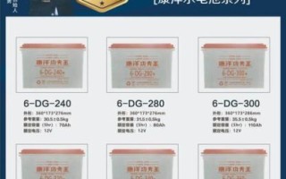 黑金电池怎么样_黑金电池优缺点