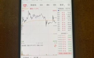 002354还能买吗_天娱数科未来走势