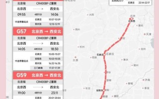 北京到西安高铁几个小时_票价多少钱