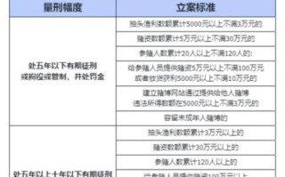 北京合众写作靠谱吗_北京合众写作价格是多少