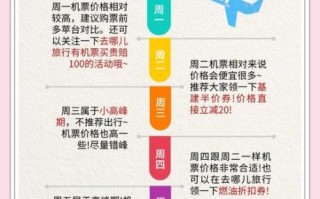 北京到成都飞机票多少钱_如何买到便宜机票