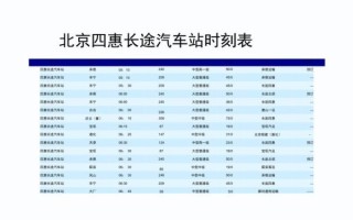 北京四惠长途汽车站怎么走_四惠汽车站时刻表查询
