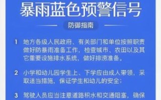 北京暴雨蓝色预警_需要准备哪些应急物资