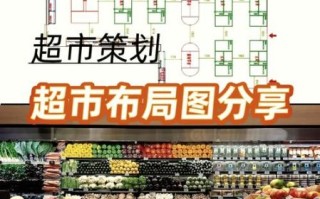 超市市场分析怎么做_超市竞争格局如何分析