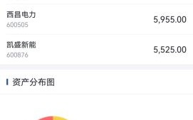 海陆重工股票股吧_还能买吗