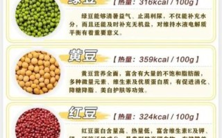 杂粮有哪些品种_杂粮怎么吃最营养