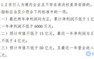 创业板上市条件有哪些_如何满足财务指标